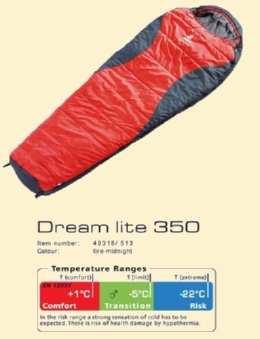 Deuter Dream Lite 350