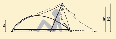 Схема 2 палатки hannah rider