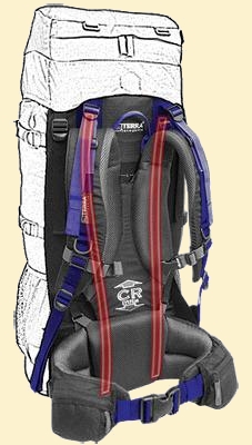 Подвесная система рюкзака Mountain (CR system)