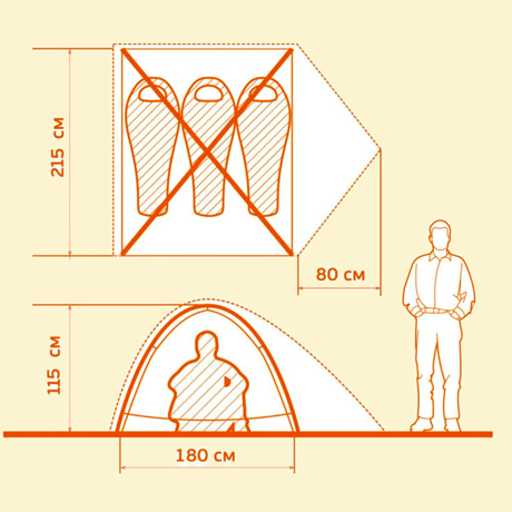 Схема палатки Turbat Runa 3