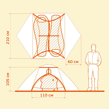 Схема палатки Turbat Latundr 2